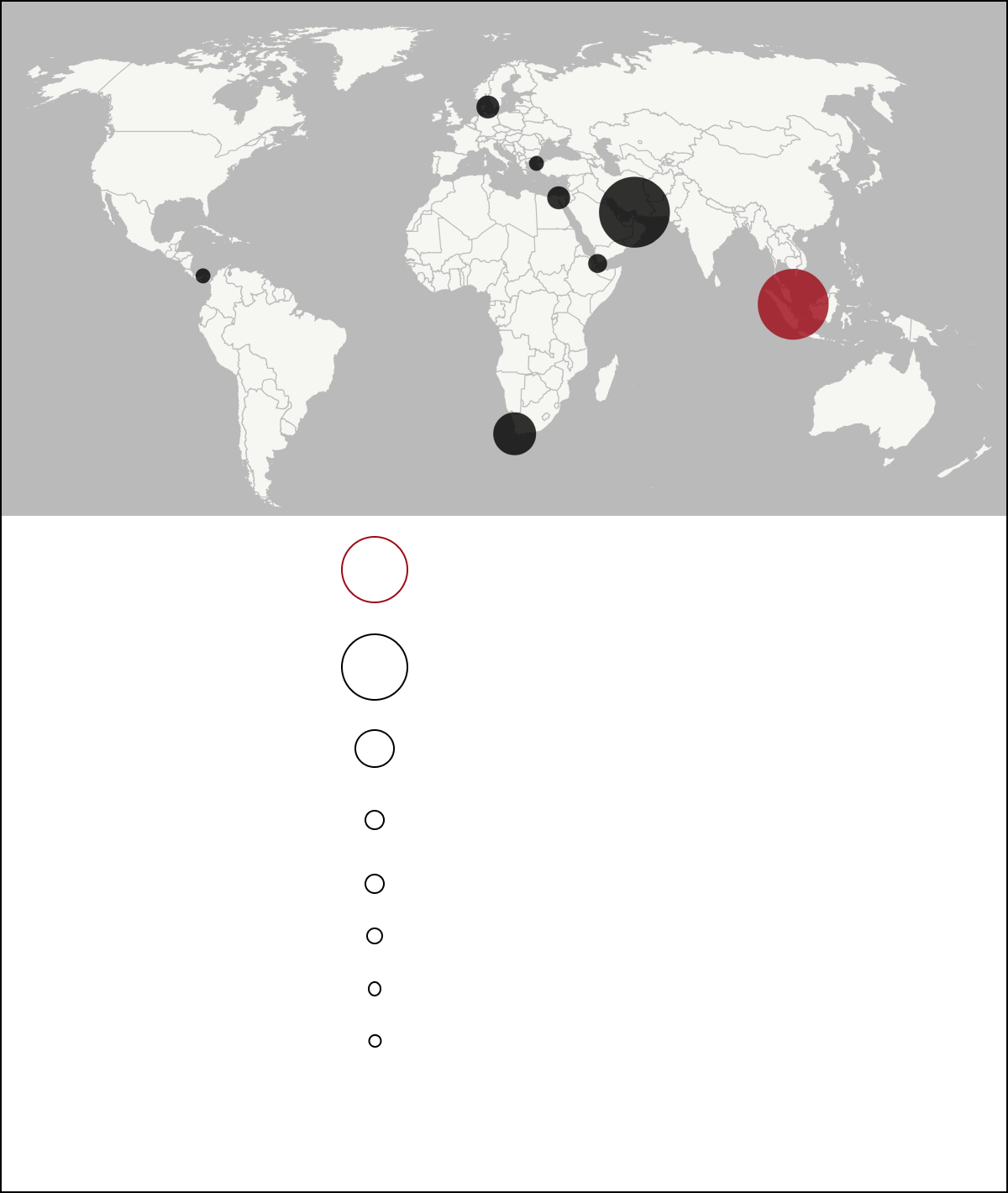 Proportional symbol map of average daily crude oil and petroleum liquids transported through maritime chokepoints in the first half of 2025. A descriptive table underneath the map lists the quantitative values for each chokepoint.
